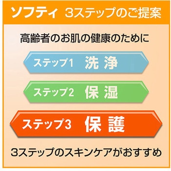 ソフティ(R)保護オイル 花王
