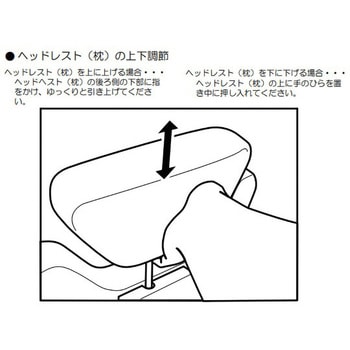 洗髪用チェアー (搬送タイプ) アズワン