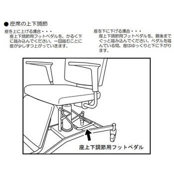 洗髪用チェアー ナビス(アズワン)