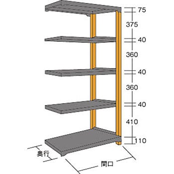 中量ラック 耐荷重500kgタイプ 連結 間口900×奥行450×高さ2100mm 4段