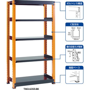 TM36365B TM3型中量棚 連結型300kgタイプ960x576x1810 黒 TRUSCO 高さ
