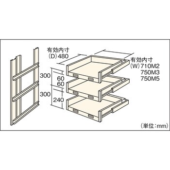 HTM29003 中量棚M2用3段スライド棚 TRUSCO ネオグレー色 組立式 荷重