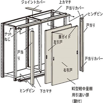 中量棚M2用引き違い扉間口1200用 TRUSCO