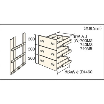 中量棚M2用深型3段引出し TRUSCO