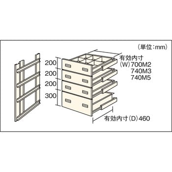 HM29004 中量棚M2用浅型3段+深型1段引出し TRUSCO ネオグレー色 組立式