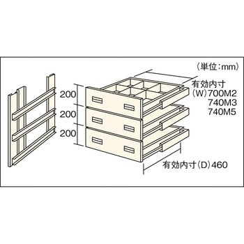 中量棚M2用浅型3段引出し - TRUSCO