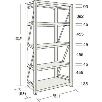 M10型1トン重量棚900×620×H2100単体 ネオグレ TRUSCO