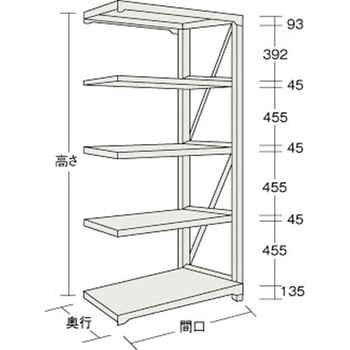 M10型 ボルト式重量棚 1000kgタイプ 連結型 TRUSCO
