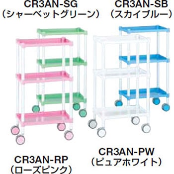 カラーラウンドカート ERECTA(エレクター)
