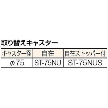 コンビネーションワゴン TRUSCO