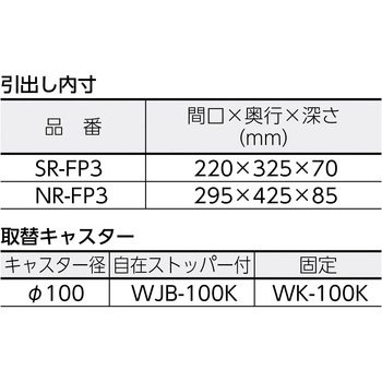 ツールワゴン引出し付600×400×795 緑 TRUSCO