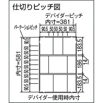 ツールワゴン引出し付600×400×795 緑 TRUSCO