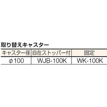 ツールワゴン仕切板付600×400×795 緑 TRUSCO