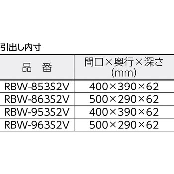 RBW863S2VW ラビットワゴン600X400 引出1段 仕切2段付 W色 TRUSCO 積載