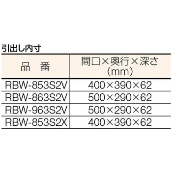 正規品人気SALE TRUSCO RBW863S2YG の通販はau PAY マーケット - ミナトワークス｜商品ロットナンバー