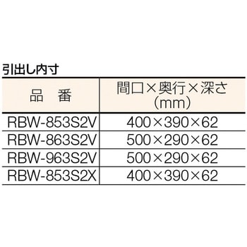 RBW863S2VW ラビットワゴン600X400 引出1段 仕切2段付 W色 TRUSCO 積載