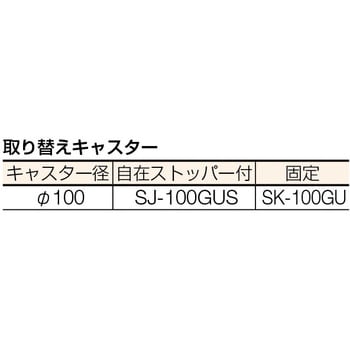 BM50RNG エースワゴン(ロッカータイプ) TRUSCO 間口685mm奥行450mm高さ