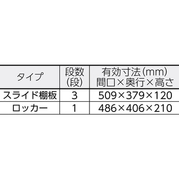ワゴン(エフタイプ) 大阪製罐
