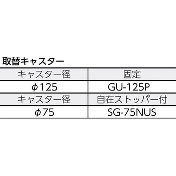 ワゴン(エフタイプ) 大阪製罐