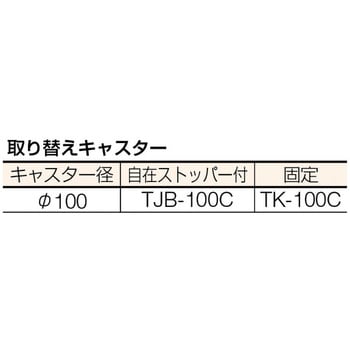 BM3S2L3 重量ローツールワゴン1000×600×880浅2深3 TRUSCO 引出しあり