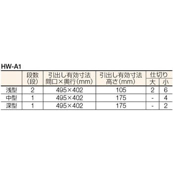 HWA1 メリックス ツーリングワゴン 濱田プレス工藝 引出しあり