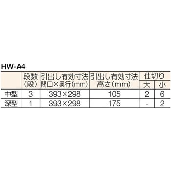 HWA4 メリックス ツーリングワゴン 濱田プレス工藝 引出しあり