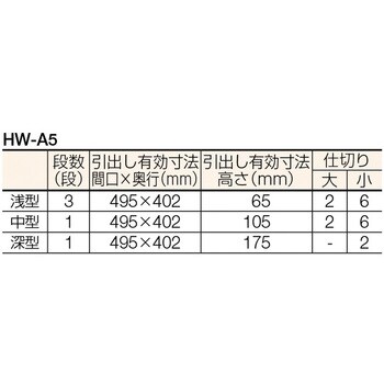 HWA5 メリックス ツーリングワゴン 濱田プレス工藝 引出しあり