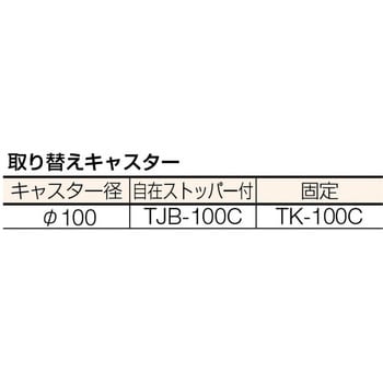 NTS508 大型ツールワゴン1160×550×1080 1台 TRUSCO 【通販モノタロウ】