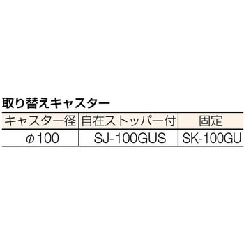 エースワゴン上段引出し3段ネオグレ TRUSCO
