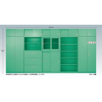 ガラス引違保管庫H720 TRUSCO