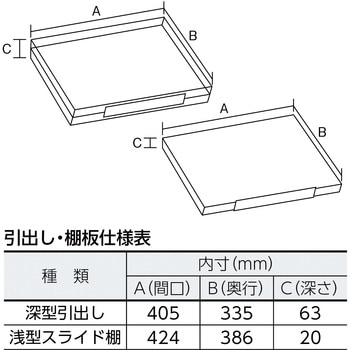 DX32A 両開工具キャビネット作業台付881×551×1000 TRUSCO 3段 シリンダ