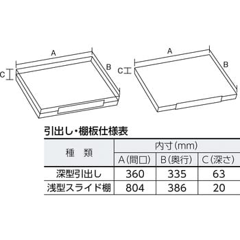 DX33A 両開工具キャビネット作業台付881×551×1000 TRUSCO 4段 シリンダ