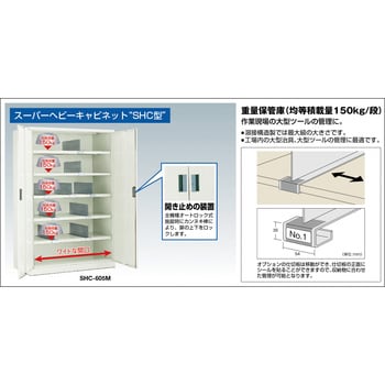 SHC604M8S スーパーヘビーキャビネット1200×600×1800箱 TRUSCO 両開き