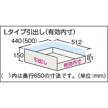 SHC604LC2L ヘビーキャビネットワゴン型1200×650×1800箱 1台 TRUSCO