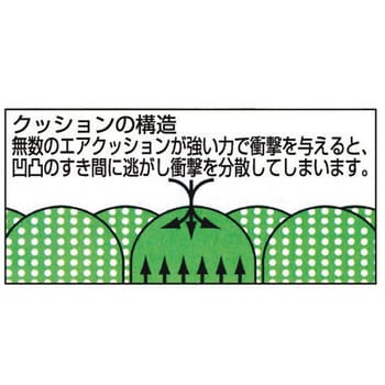 スーパーバイオマット(衝撃吸収タイプ) ウィズ 浴室すべり止めマット