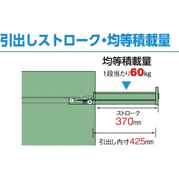 LVE425 軽量キャビネット500×550×420LVE-425 TRUSCO 最大積載量250kg