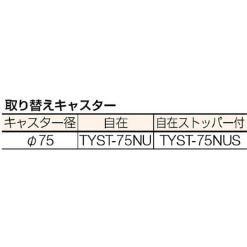 軽量キャビネットワゴン500×550×750 TRUSCO