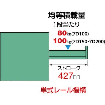 71008 中量キャビネット7型 最大積載量1000kg 引出し4×4段 大阪製罐