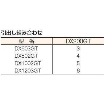 DX603GT デラックスキャビネットDX型 最大積載量600kg 引出し3段 大阪