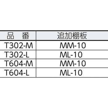 T604L バンラックケース L型 両開き扉タイプ H1790 TRUSCO シリンダ錠