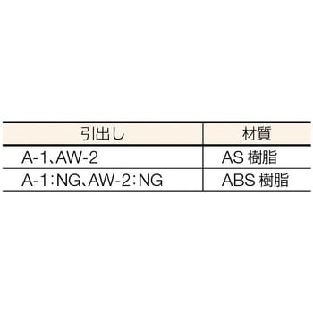 VA65BWN 引出しユニット795×444 透明引出 AW-2X15個 1台 TRUSCO 【通販