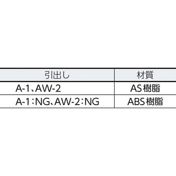 VA65A 引出しユニット795×444引出A1NG30個 TRUSCO ネオグレー色