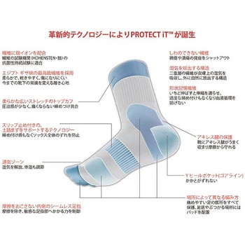 フットケアソックス(プロテクトイット) アズワン
