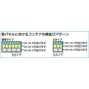 パネルコンテナラック片面卓上式900×305×900 TRUSCO