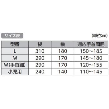 抜管防止手袋(指先開閉タイプ) ナビス(navis) 手袋 医療・検査用