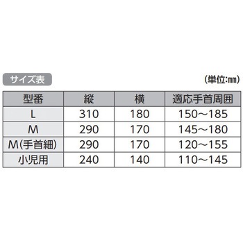 抜管防止手袋(指先開閉紐固定タイプ) ナビス(アズワン)
