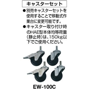 HAE型軽量立作業台追加下棚2枚付鉄製天板1500X750X900 TRUSCO