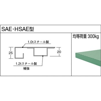 HAE型軽量立作業台追加下棚2枚付鉄製天板1500X750X900 TRUSCO