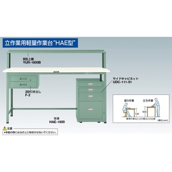 HAE型軽量立作業台追加下棚2枚付鉄製天板1500X750X900 TRUSCO