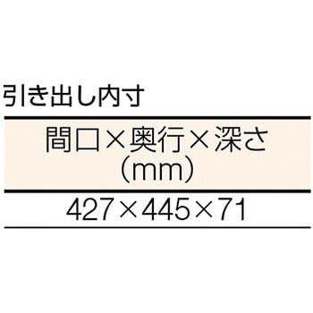 HAE型立作業台1200×750×900 2段引出付 YG色 - TRUSCO